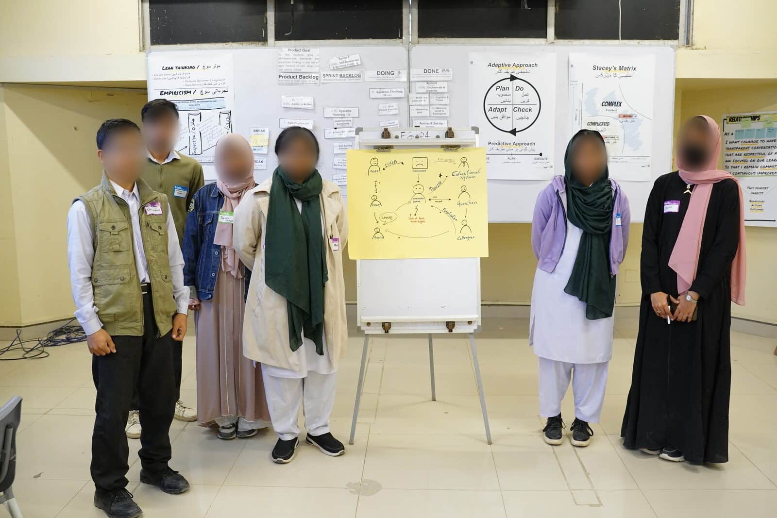 Students presenting their team canvas at the Numu Lite bootcamp at Sir Syed University, Karachi