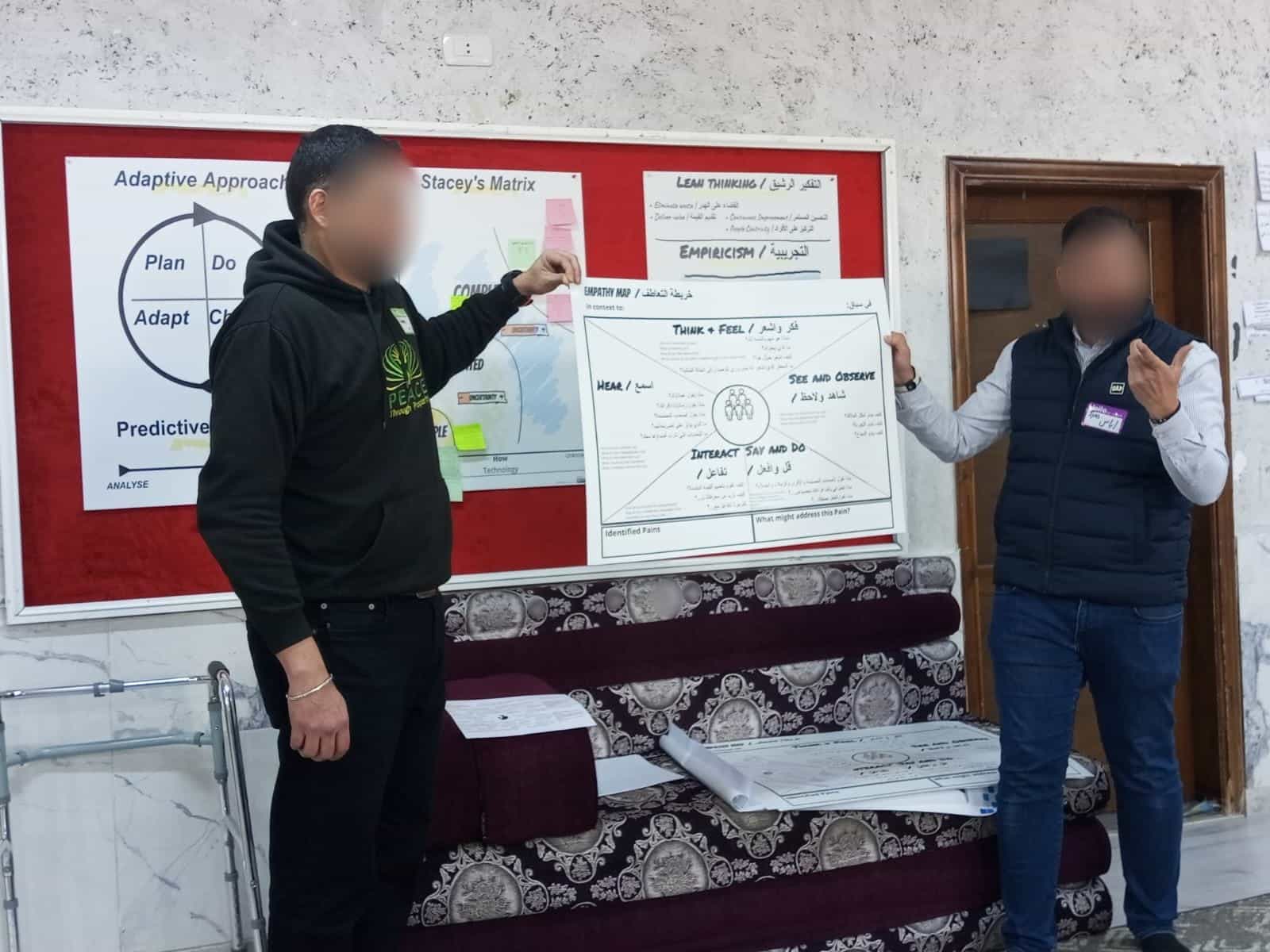Facilitators teaching Stacey's Matrix and the adaptive approach at Baqa'a refugee camp, Jordan